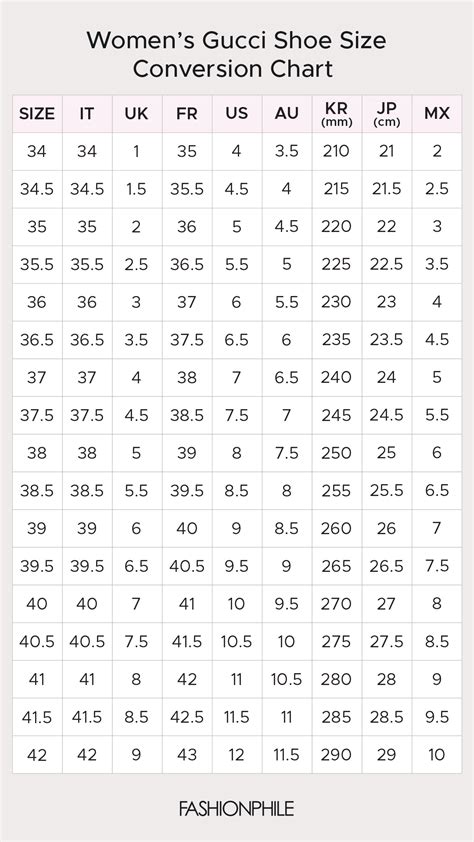 gucci sneaker size comparrison|Gucci shoe size conversion chart.